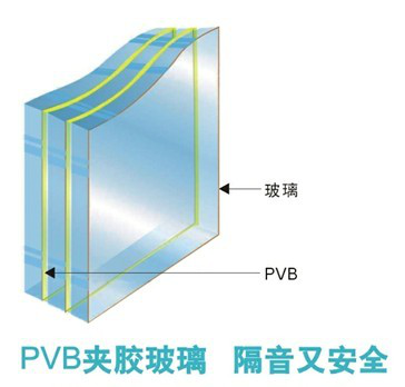 轩尼斯门窗小课堂：装修好的房子如何做隔音？