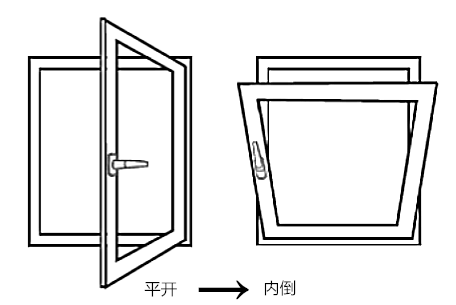 美之选门窗：内开内倒窗怎么使用？“用窗心法”送给你