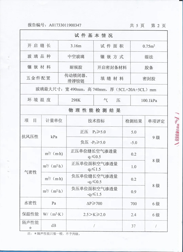 成图百灵鸟：什么样的门窗才能安全抵御强台风？