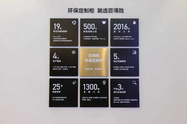 百得胜全屋定制:直击产品研发创新与践行