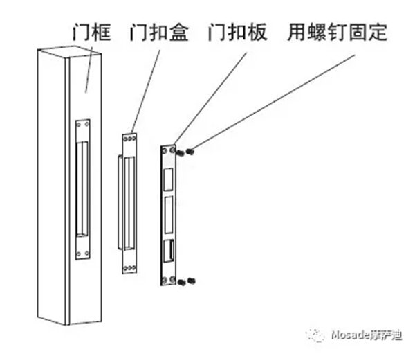 摩萨迪智能锁安装时需要注意什么？