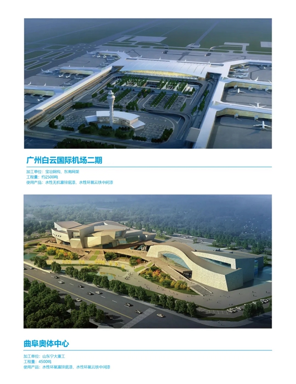 安泰建筑胶青海省“油改水”绿色涂装高端沙龙顺利举行