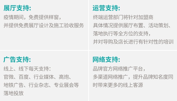 INNOK招商政策怎么样？怎么样加盟INNOK？
