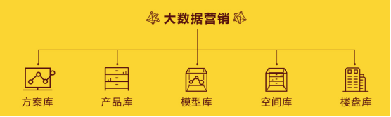 这家品牌比行业出图效率高出50%,让你获客赚钱快人一步