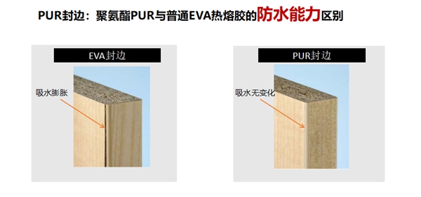 韩拓胶黏剂-陈旨进博士：解读热熔胶(PUR)在木工＆家具行业应用及优势