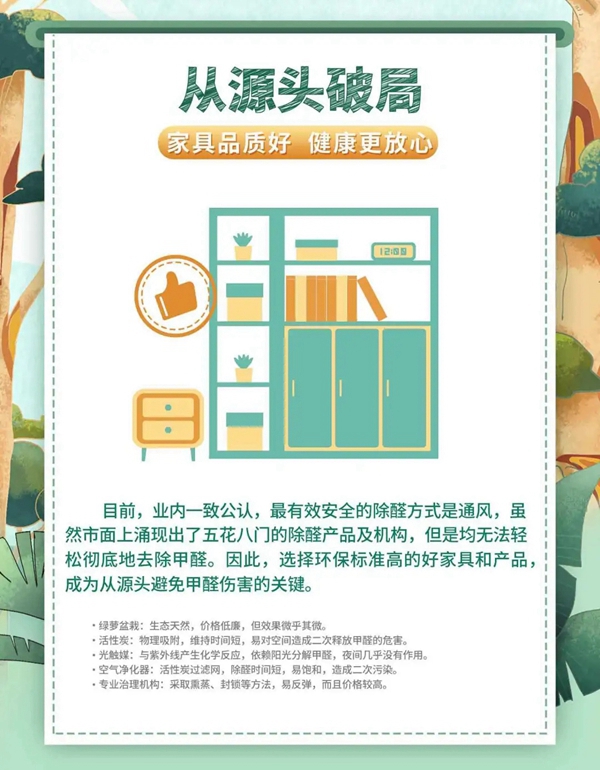玛格全屋定制林醛板上线 打好居家保卫战 玛格全屋定制林醛板上线 打好居家保卫战