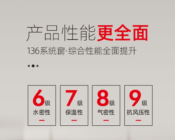 加盟门窗品牌选哪个？介仁艺术门窗告诉你