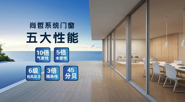尚哲系统门窗：室内空间断桥铝门窗要怎么选？