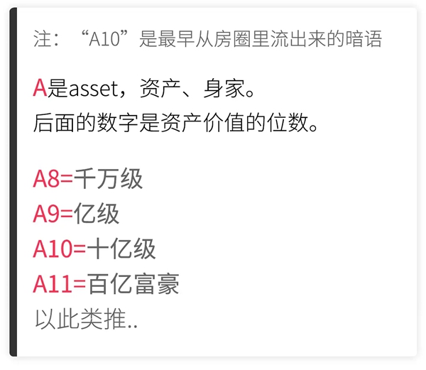 高定开局，谁才是拥有资格入场的人？