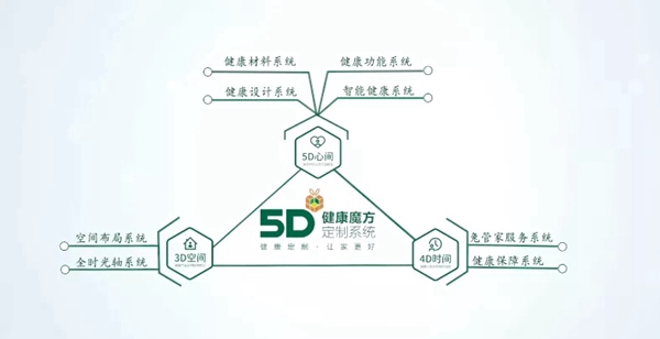 加盟兔宝宝全屋定制需要多少钱？兔宝宝全屋定制加盟优势分析