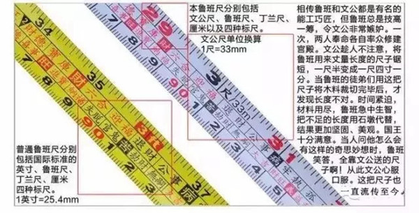 欧凯盛私人定制墅门:遵循吉祥,风水尺寸设计,每一寸都是传承~