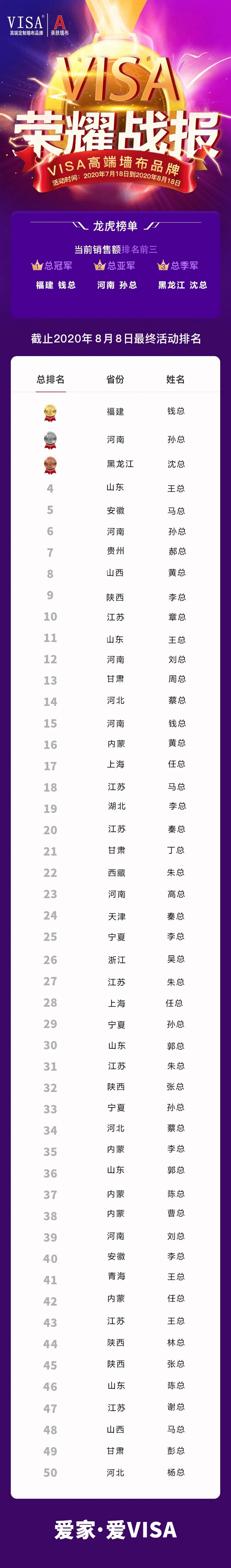 VISA高端墙布夏季家装节感恩大回馈活动火热进行中