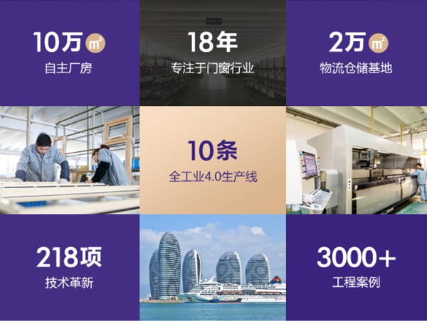 加盟瑞明柚木窗能获得那些扶持？真的赚钱吗？
