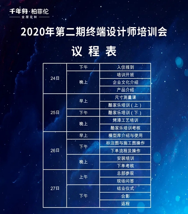 千年舟·柏菲伦2020终端设计师培训会第二期即将开班