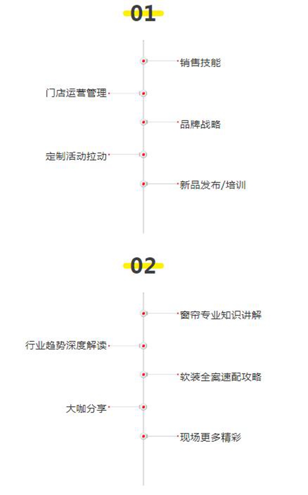 雅菲壁布盈商软装峰会西安站启幕在即