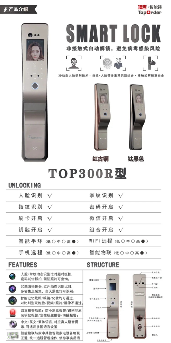 顶吉智能锁：一般人不知道的智能锁那些事