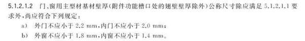 罗兰西尼系统门窗：怎么样的门窗才能无惧台风