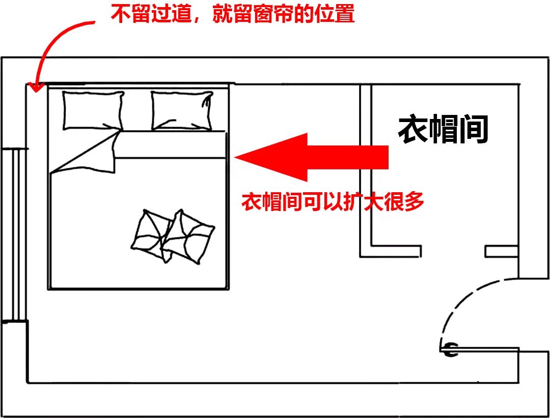逸品全屋定制:衣帽间设计指南,实用与时尚并存!