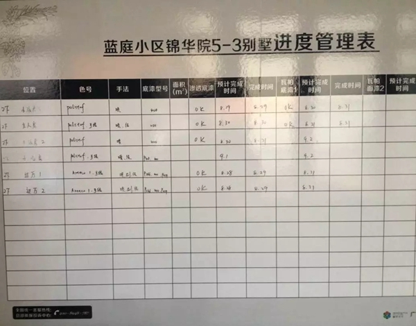瓦帕茵特艺术涂料：我们不一样！