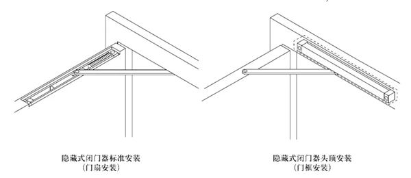 皇家凯旋木门：装隐形门之前，先来看看这些知识吧！