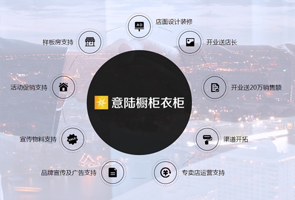 意陆全屋定制加盟好不好？意陆全屋定制有什么优势？