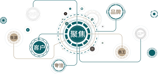 沃格全屋生态定制怎么样？沃格全屋生态定制口碑好吗？