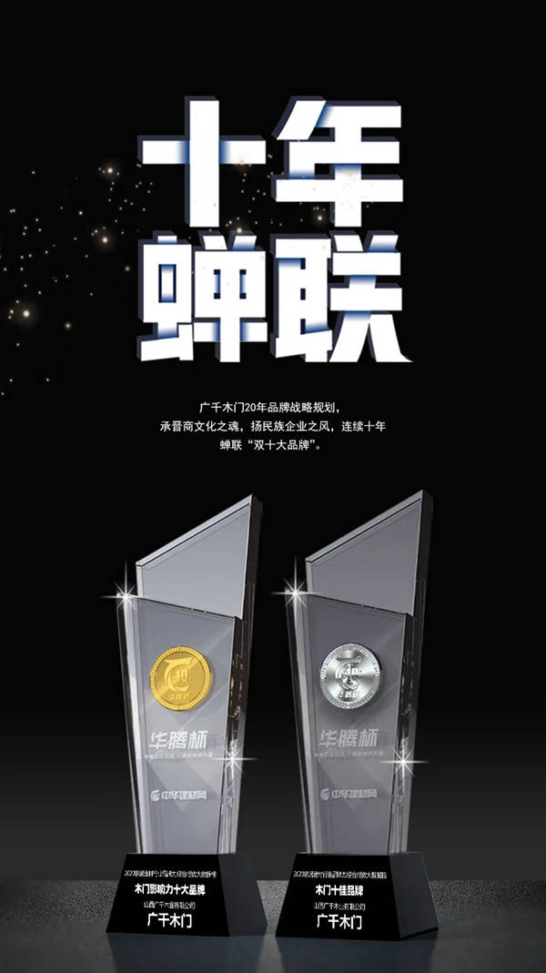 广千木门2020年再获四项专利大奖