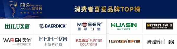 重磅!第四届建筑门窗幕墙行业金轩奖获奖名单公布! 重磅!第四届建筑门窗幕墙行业金轩奖获奖名单公布!