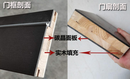 龙树门业静音木门：喧嚣中的一角静谧时光