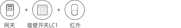 博联Wi-Fi单火版智能墙壁开关LC1正式发布 博联Wi-Fi单火版智能墙壁开关LC1正式发布