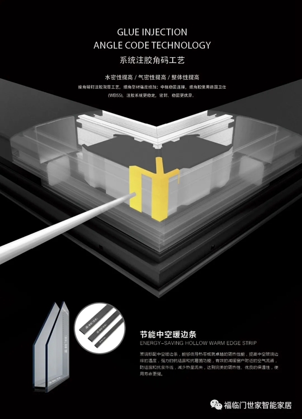 福临门世家慕尼黑系统极光一号窗纱一体内开窗新品上市