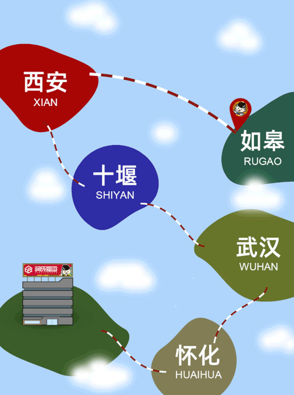 润成创展研讨之旅第五站：如皋华东区分区营销中心