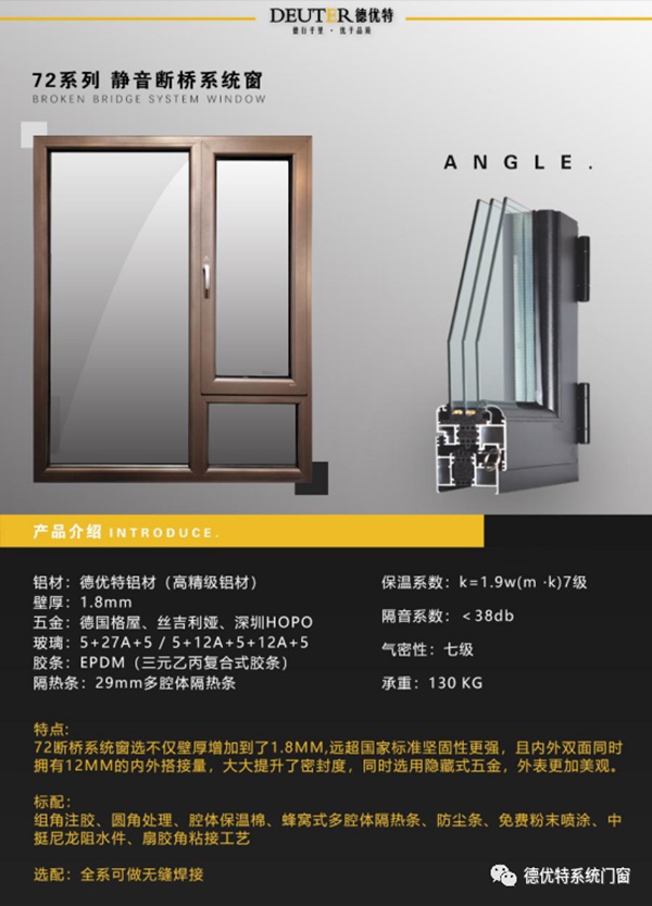 德优特系统门窗携手窗博城，共邀您参加第十一届（临朐）门窗博览会
