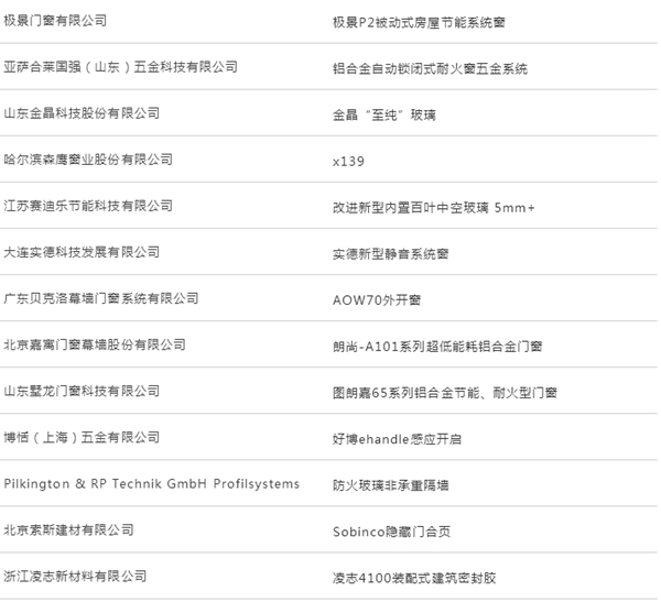 重磅!第四届建筑门窗幕墙行业金轩奖获奖名单公布! 重磅!第四届建筑门窗幕墙行业金轩奖获奖名单公布!