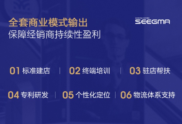 把握时代趋势，与希格玛木门共盈利开启财富