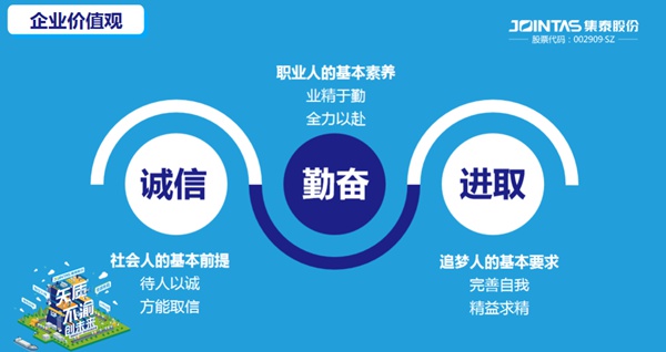 集泰股份2021校园招聘丨梦聚集泰，未来你来
