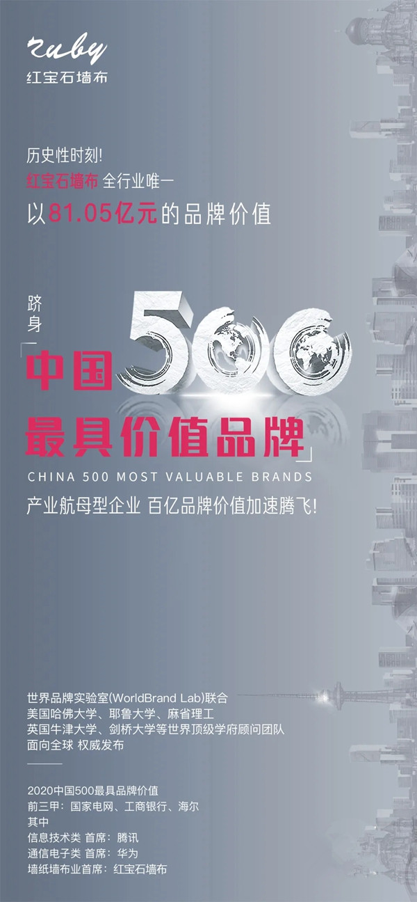 红宝石墙布赋能未来 开启全球品牌升级盛大时刻