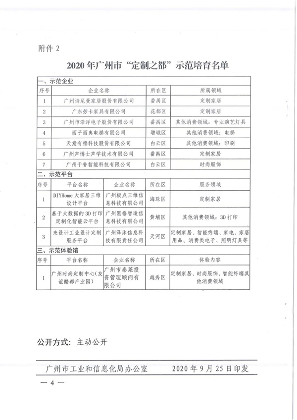劳卡全屋定制入选2020年广州市“定制之都”示范（培育）名单
