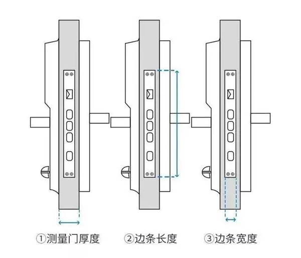 所有门都可以安装智能锁吗?