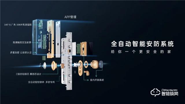 万佳安重磅推出“超级新物种”智慧门系统,开启安全智慧生活大门