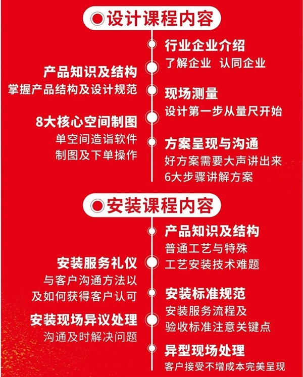 玛格商学院9月基础课程正式开课