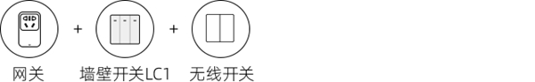 博联Wi-Fi单火版智能墙壁开关LC1正式发布 博联Wi-Fi单火版智能墙壁开关LC1正式发布