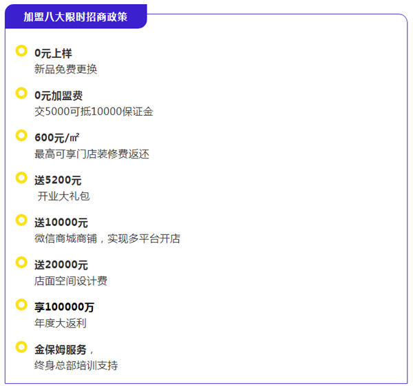 2020新标木门第五季财富招商峰会即将开启
