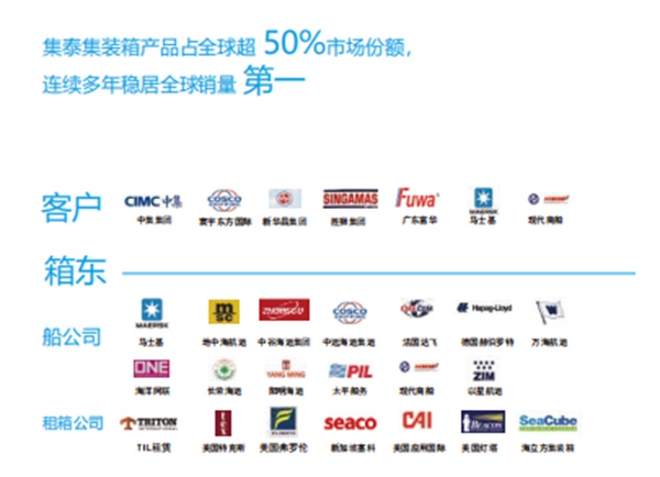 集泰股份2021校园招聘丨梦聚集泰，未来你来
