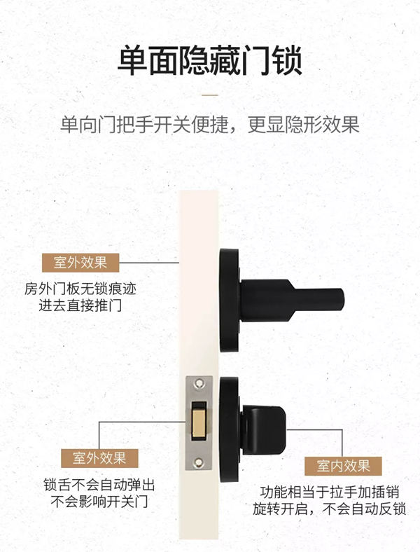 皇家凯旋木门：装隐形门之前，先来看看这些知识吧！