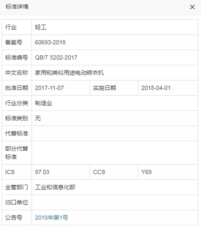 智能晾衣机决战：谁在一线梯队？谁又独占鳌头？