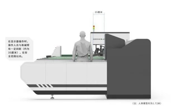 “机器换人”时代 门窗用料成本将节省上亿元
