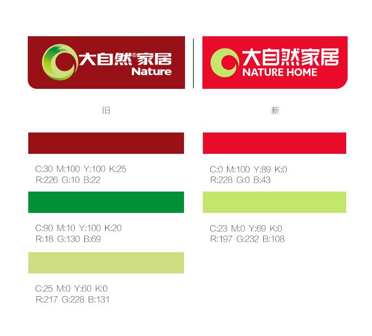 大自然家居品牌升级更换新LOGO：更年轻、时尚、国际化
