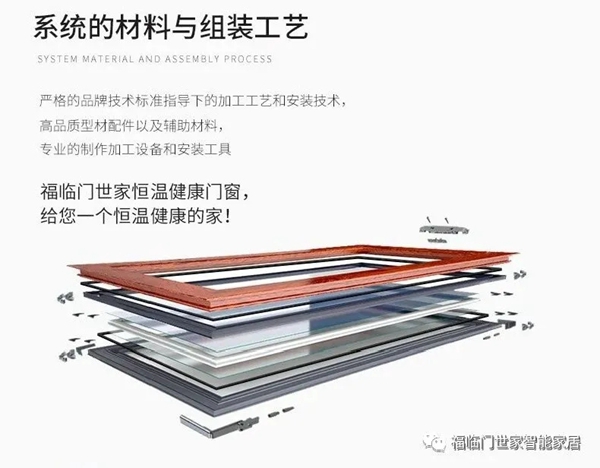 福临门世家慕尼黑系统极光一号窗纱一体内开窗新品上市