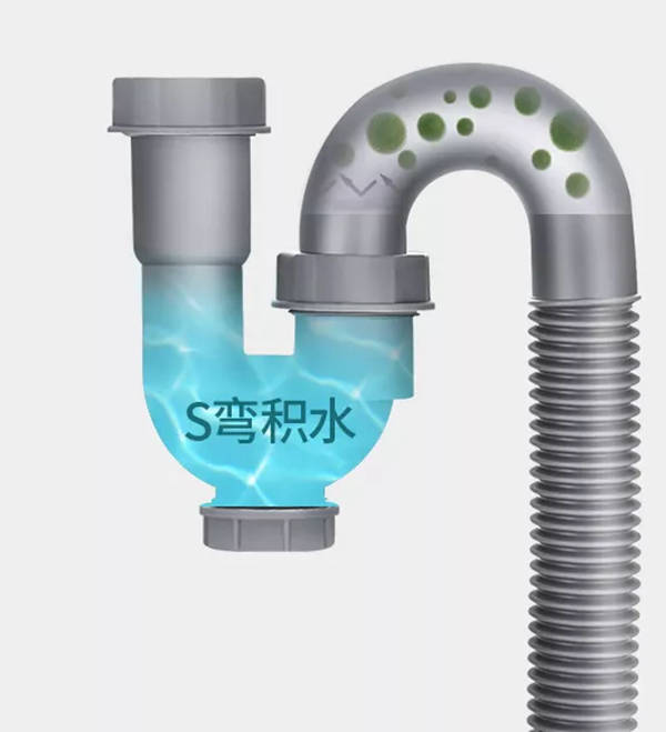 诺维家全屋定制：卫生间最容易出错的6个细节